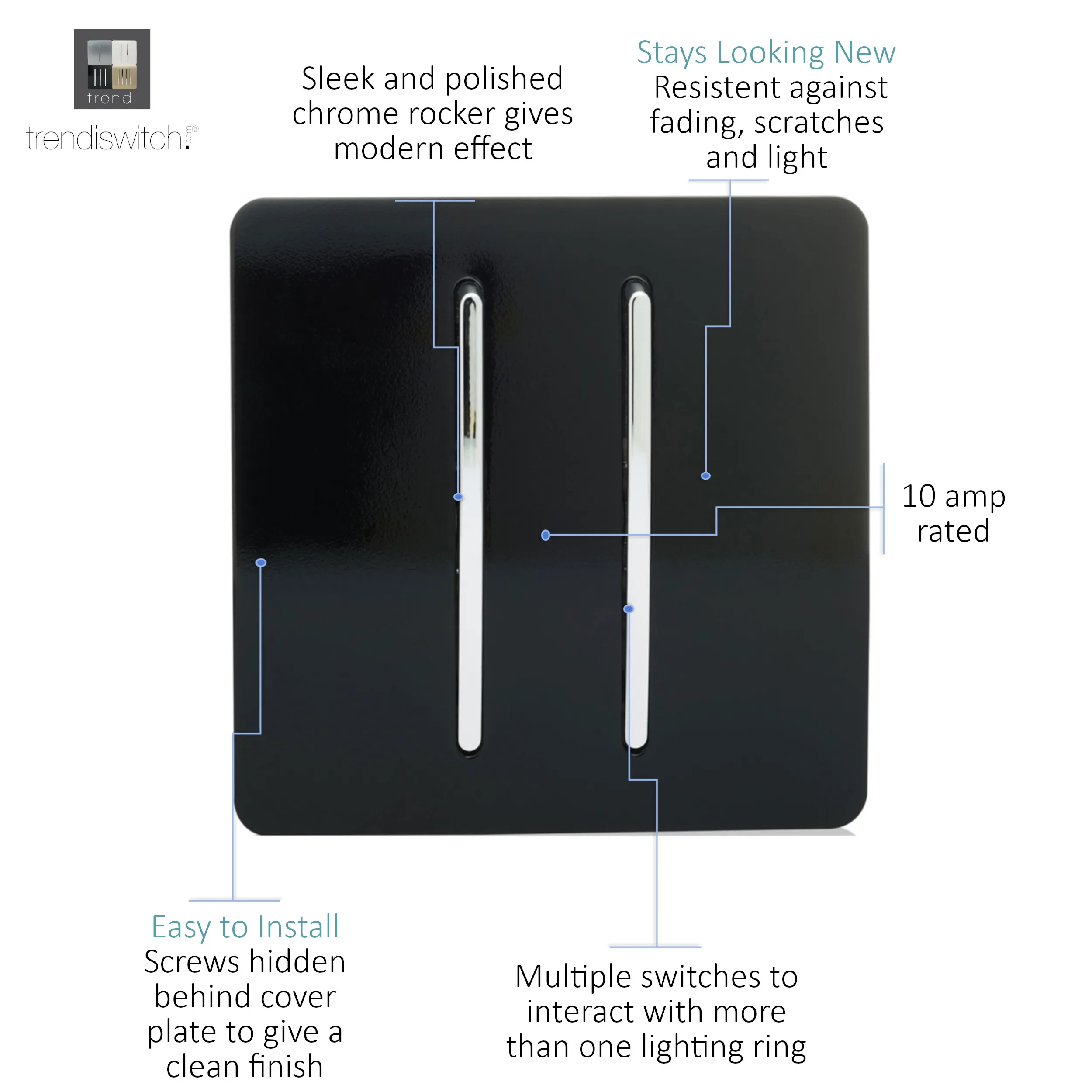 2 Gang 2 Way 10 Amp Rocker Gloss Black ART-SS4BK  Trendi Piano Black